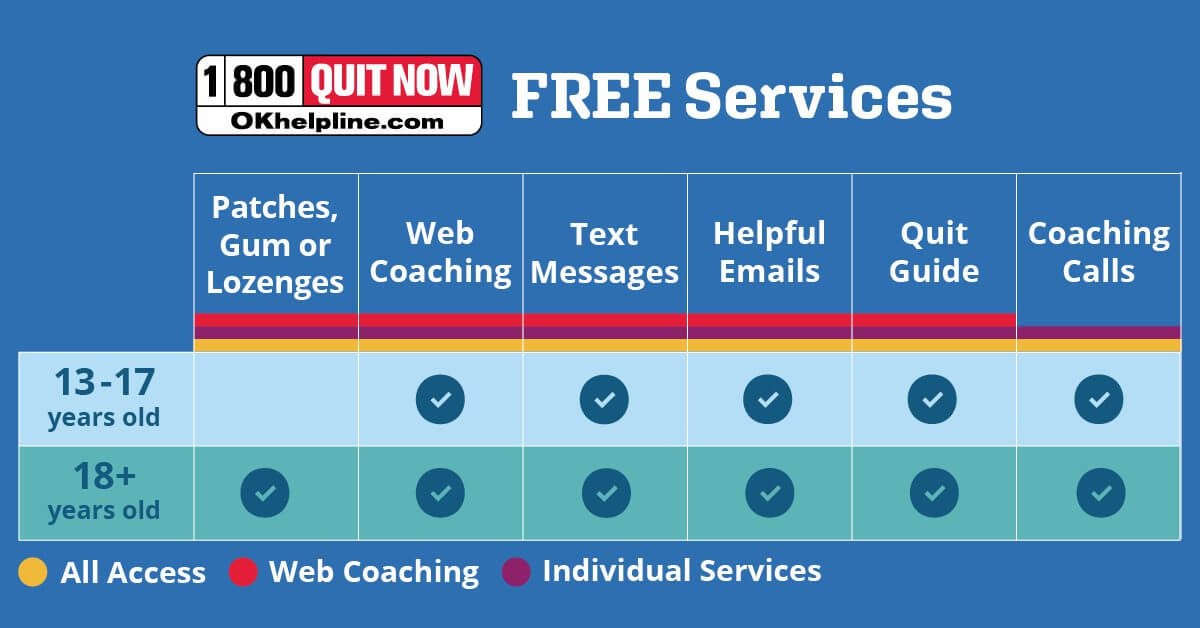 helpline free services