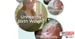 unhealthy baby size affects from tobacco.