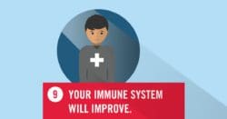 10 Benefits of Quitting Smoking: Your Immune system will improve