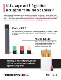 E-cigarettes-Explained