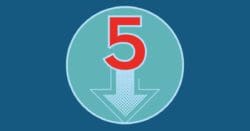 Quitting Timeline Quiz